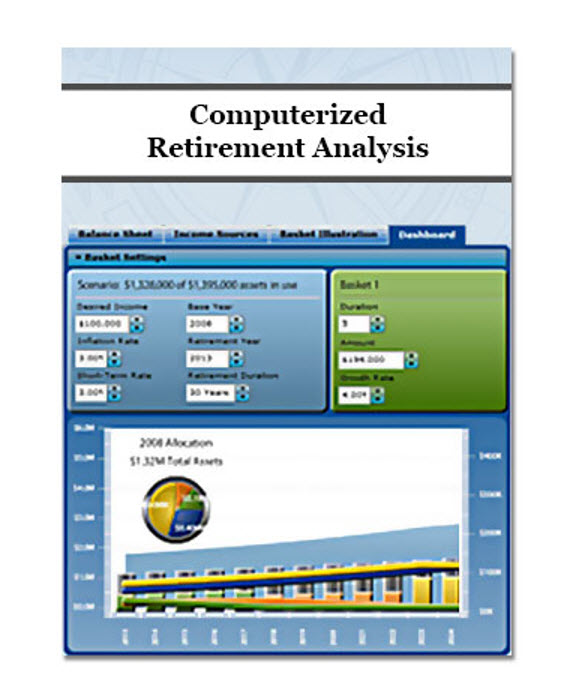 retirement analysis